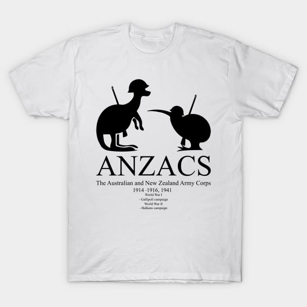 ANZAC Australian and New Zealand Army Corps 2B - Gallipoli Campaign T-Shirt by FOGSJ